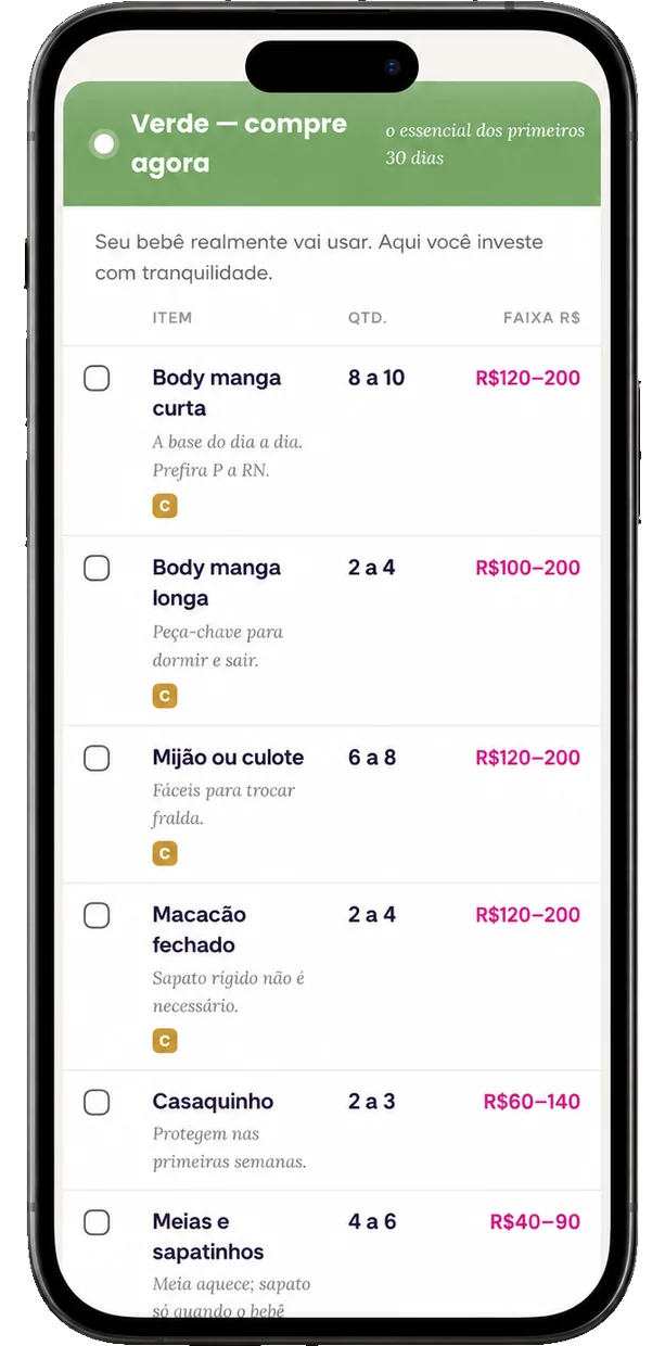 Lista Verde do Semáforo, compre agora: body manga curta, body manga longa, mijão, macacão, casaquinho e meias, com quantidade sugerida e faixa de preço