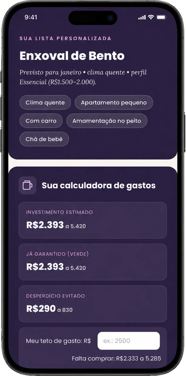 Lista personalizada com calculadora de gastos: investimento estimado, já garantido, desperdício evitado e campo de teto de gasto
